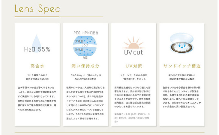 トゥインクルアイズリッチモイストUV/今井華/尾崎紗代子/UV/モイスト/LensSpec/高含水55%/潤い保持成分/UV対策/サンドイッチ構造