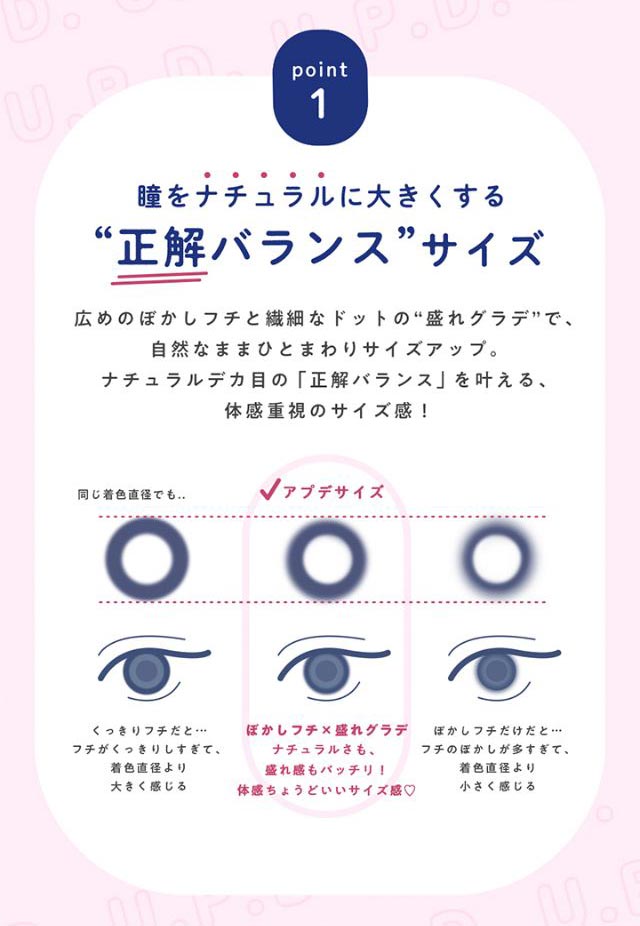 瞳をナチュラルに大きくする正解バランスサイズ,広めのぼかしフチと繊細なドットの“盛れグラデ”で自然なままひとまわりサイズアップ。ナチュラルデカ目の「正解バランス」を叶える、体感重視のサイズ感!|毎日、過去イチ かわいいわたし 藤田ニコル(にこるん)プロデュース U.P.D.(アプデ)