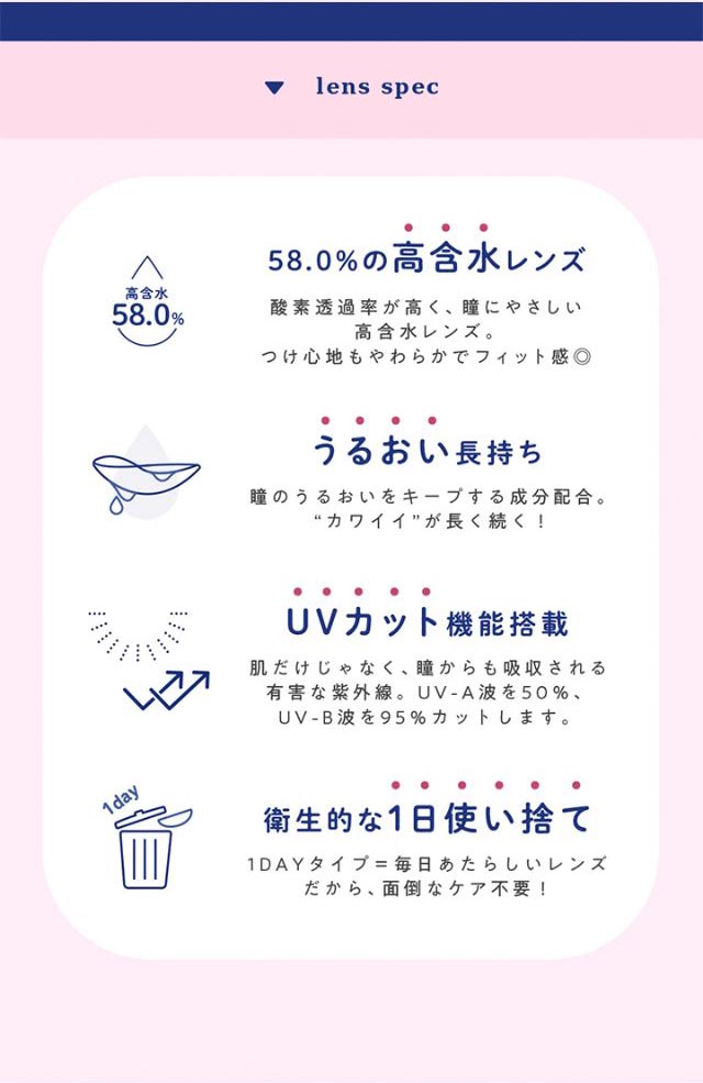 アプデレンズスペック,58.0%の高含水レンズ,うるおい長持ち,UVカット機能搭載,衛生的な1日使い捨て|毎日、過去イチ かわいいわたし 藤田ニコル(にこるん)プロデュース U.P.D.(アプデ)