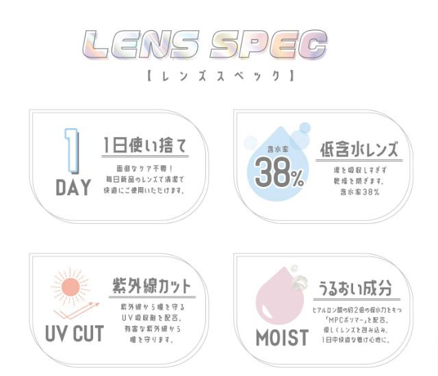 ウルルモバイモテコンのレンズスペック,1日使い捨て,低含水レンズ,紫外線カット,うるおい成分|なえなのプロデュース イメージモデル ウルルモバイモテコン(ULULUMO by Motecon)