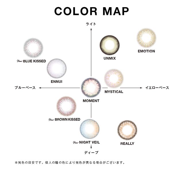 ヴァニタスのカラーチャートマップ|Kōki,イメージモデルワンデーカラコンVNTUS(ヴァニタス)