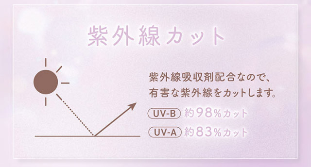 紫外線カット|本田翼(ばっさー)さんイメージモデルのワンデーカラコン ビュームワンデー(Viewm1day)