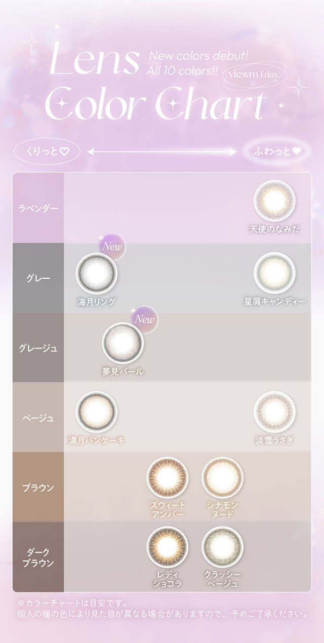 ビュームワンデーのレンズチャートマップ|平松想乃ちゃんイメージモデルのワンデーカラコン ビュームワンデー(Viewm1day)