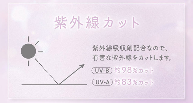 紫外線カット|平松想乃ちゃんイメージモデルのワンデーカラコン ビュームワンデー(Viewm1day)