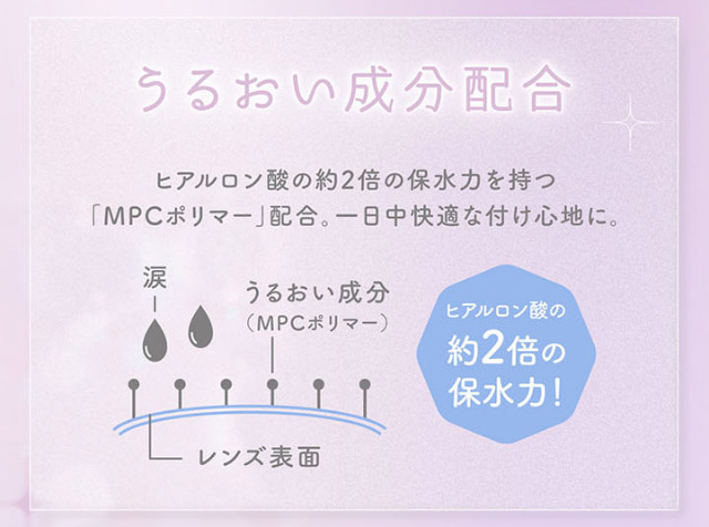 うるおい成分配合|平松想乃ちゃんイメージモデルのワンデーカラコン ビュームワンデー(Viewm1day)