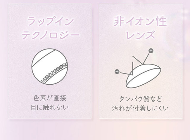 ラップインテクノロジー,非イオン性レンズ|平松想乃ちゃんイメージモデルのワンデーカラコン ビュームワンデー(Viewm1day)