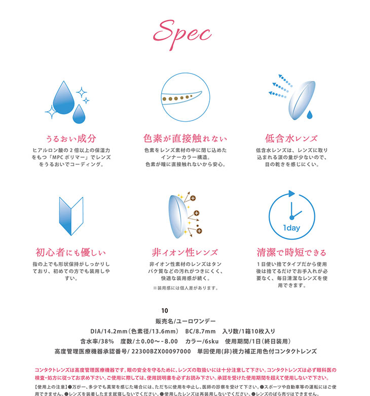 ヴィオレットブランシュのレンズスペック