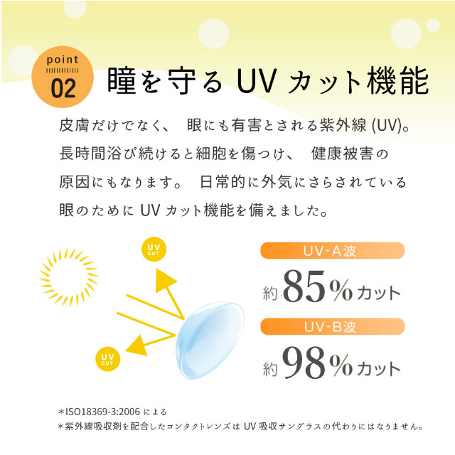 瞳を守るUVカット機能|日本初のビタミン配合レンズ【ビタミンレンズ(Vitamin Lens)】水分たっぷりの高含水で瞳を守るUVカット&潤い成分配合で瞳に優しいクリアコンタクトレンズ