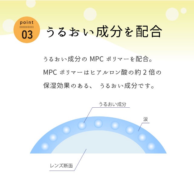うるおい成分を配合|日本初のビタミン配合レンズ【ビタミンレンズ(Vitamin Lens)】水分たっぷりの高含水で瞳を守るUVカット&潤い成分配合で瞳に優しいクリアコンタクトレンズ