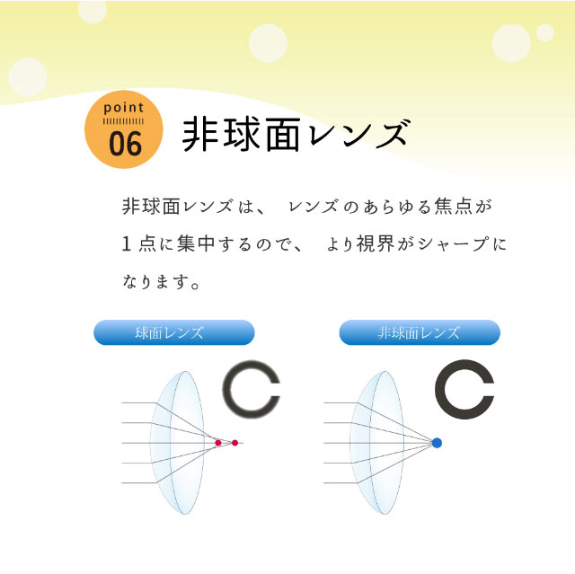 非球面レンズ|日本初のビタミン配合レンズ【ビタミンレンズ(Vitamin Lens)】水分たっぷりの高含水で瞳を守るUVカット&潤い成分配合で瞳に優しいクリアコンタクトレンズ