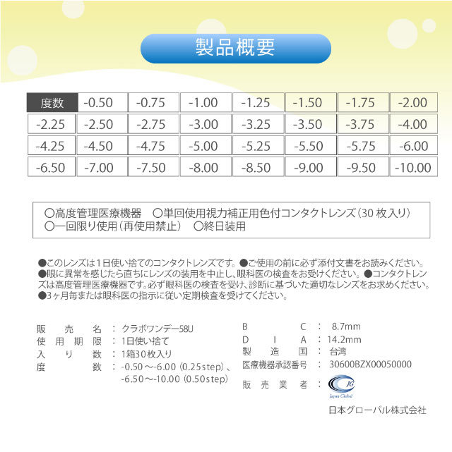 ビタミンレンズの製品概要|日本初のビタミン配合レンズ【ビタミンレンズ(Vitamin Lens)】水分たっぷりの高含水で瞳を守るUVカット&潤い成分配合で瞳に優しいクリアコンタクトレンズ