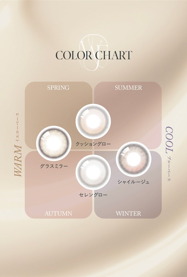 ワナフのカラーチャートマップ|キム ミンジュ イメージモデル,艶というフィルターを重ねて瞳の表情を変えるシアーファンデーションレンズ「ワナフ(WANAF)」