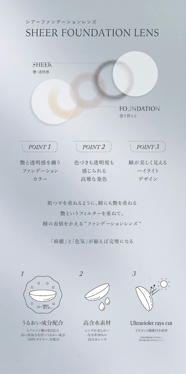 ワナフ|キム ミンジュ イメージモデル,艶というフィルターを重ねて瞳の表情を変えるシアーファンデーションレンズ「ワナフ(WANAF)」