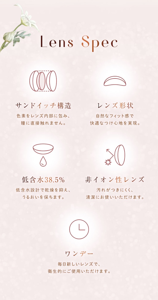 ウィンクゥー スペック
