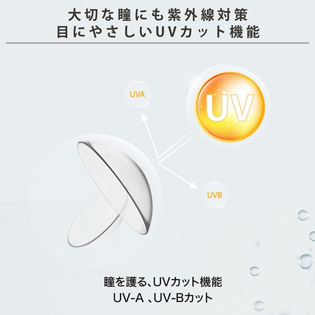 スペック詳細,エアレンズ モイスチャーUV ウルトラティン,クリアレンズ,ワンデー