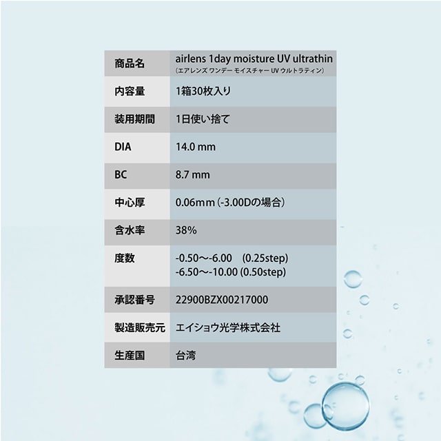 スペック詳細,エアレンズ モイスチャーUV ウルトラティン,クリアレンズ,ワンデー