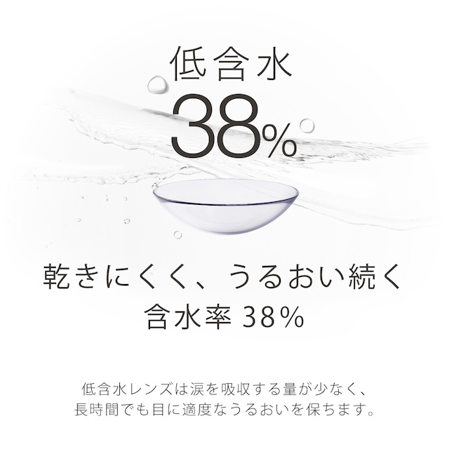 エアレンズ モイスチャーUVウルトラティンはうるおいつづく低含水レンズだから一日中快適な装用感を維持します。