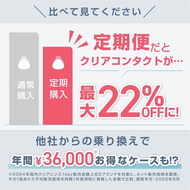 エアレンズ 2weekモイスチャーUVコンフォータブル 定期便だと最大22%OFF