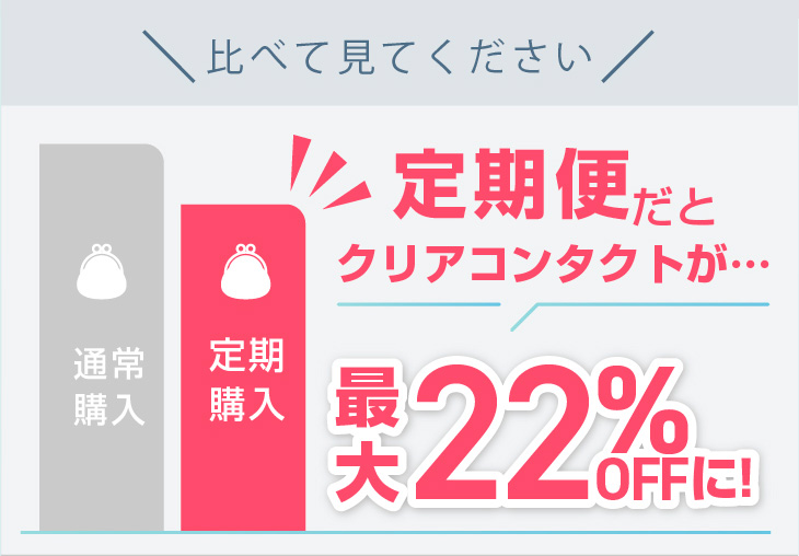 比べて見てください 定期便だとクリアコンタクトが…最大22%OFFに!|30枚 エアレンズトーリック1dayモイスチャー55% UV クリア(CYL-0.75/CYL-1.25/CYL-1.75/AXIS180°) DIA:14.5mm ワンデー コンタクトレンズ