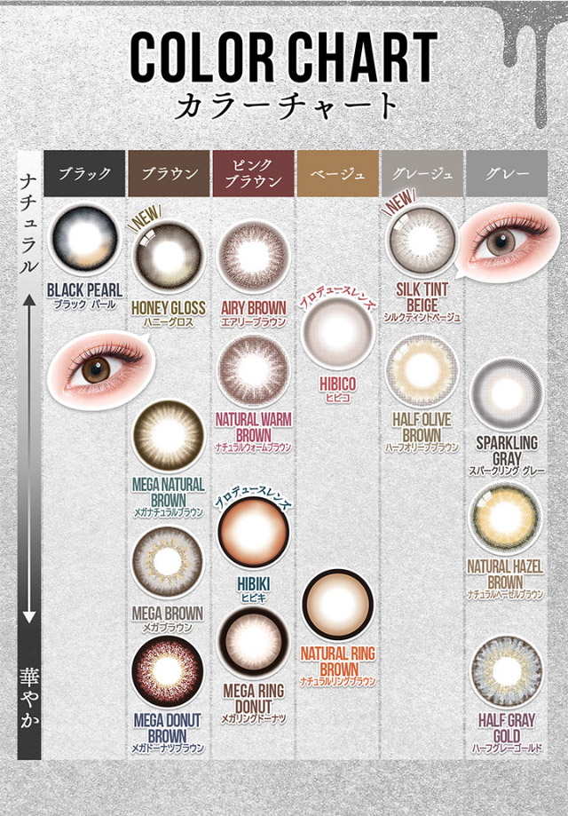 カラーズワンデーのカラーチャートマップ|一条響イメージモデル【カラーズワンデー-colors 1day-】1day,ハーフ,色素薄い系,盛れる,GAL,ギャル,カラーズ