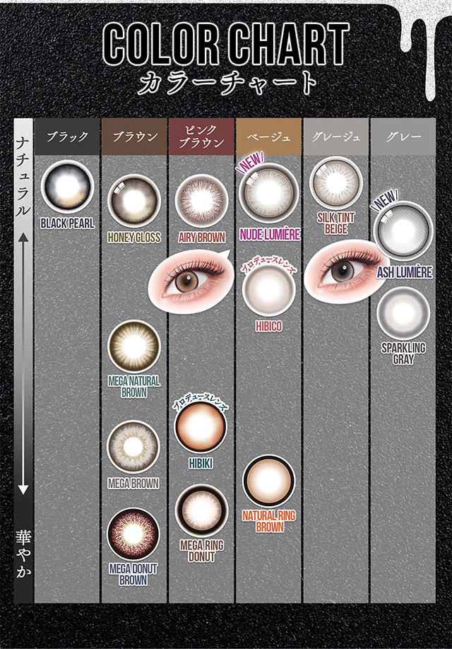 カラーズワンデーのカラーチャートマップ|一条響イメージモデル【カラーズワンデー-colors 1day-】1day,ハーフ,色素薄い系,盛れる,GAL,ギャル,カラーズ