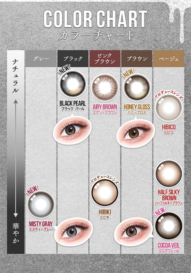 カラーズワンマンスのカラーチャートマップ|一条響イメージモデルのマンスリーカラコン 1month カラーズワンマンス【colors 1month】