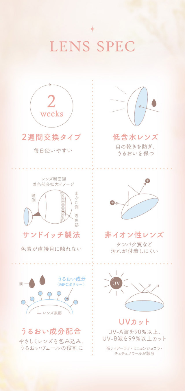 エルージュのレンズスペック,2週間交換タイプ,低含水レンズ,サンドイッチ製法,非イオン性レンズ,うるおい成分配合,UVカット|マーシュ彩イメージモデルカラコン『エルージュ(eRouge)』度あり,2week,6枚入,低含水,サンドイッチ製法,非イオン性レンズ,うるおい成分配合,UVカット