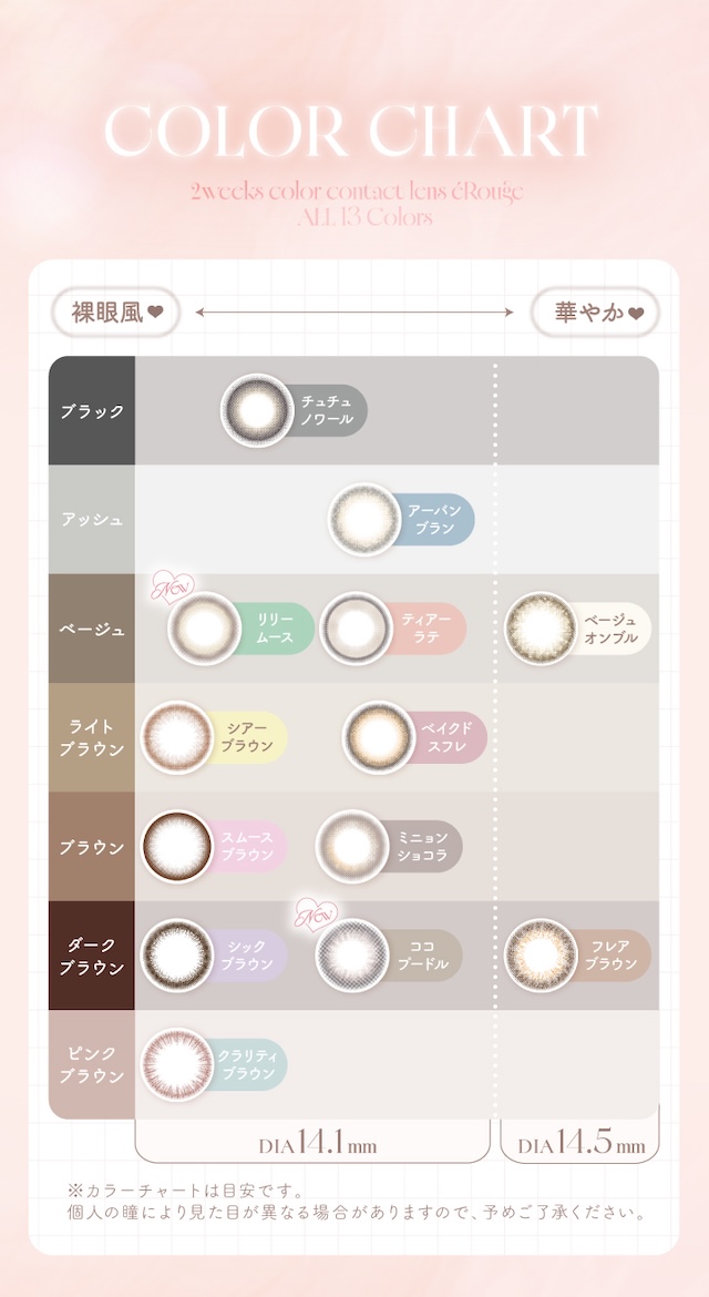 カラーチャート