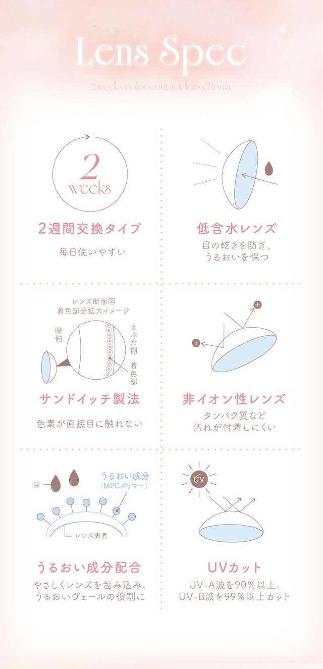 レンズスペック 2weeks color contact lens eRouge 2 weeks 2週間交換タイプ 毎日使いやすい 低含水レンズ 目の乾きを防ぎ、うるおいを保つ レンズ断面図 着色部分拡大イメージ 瞳側 まぶた側 着色部 サンドイッチ製法 色素が直接目に触れない 非イオン性レンズ タンパク質など汚れが付着しにくい 涙 うるおい成分(MPCポリマー) レンズ表面 うるおい成分配合 やさしくレンズを包み込み、うるおいヴェールの役割に UV UVカット UV-A波を90%以上、UV-B波を99%以上カット