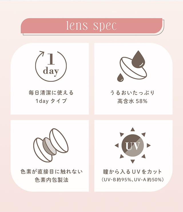 レンズ詳細,UVカット,含水率58%,1Day