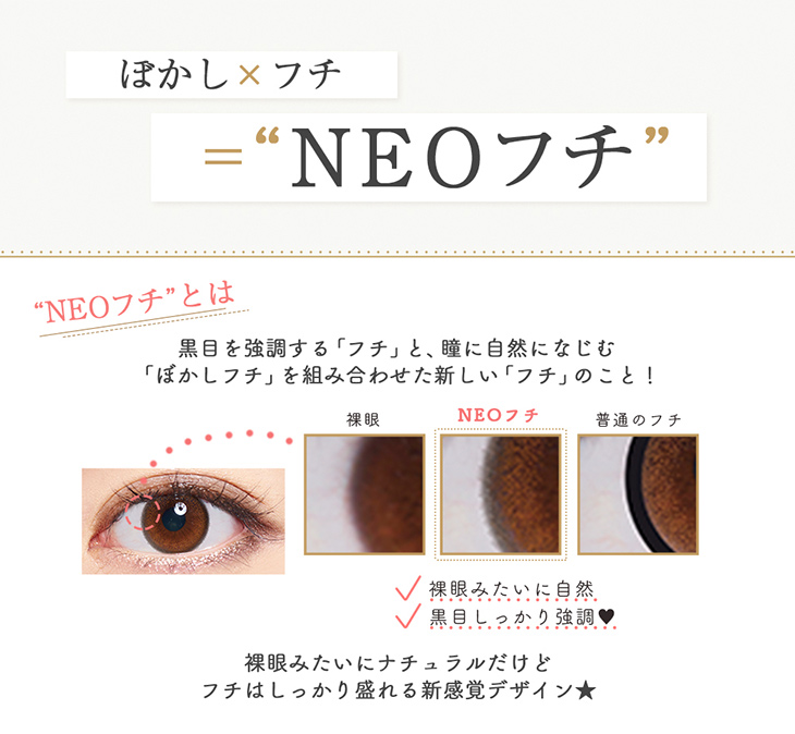 エンチュール,イメージモデル佐藤ノア,ぼかし×フチ=NEOフチ,NEOフチとは、黒目を強調するフチと瞳に自然に馴染むぼかしフチを組み合わせた新しい新感覚デザイン