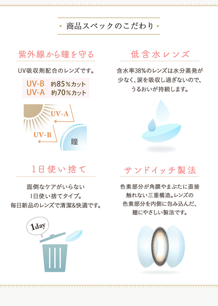 エンチュール,イメージモデル佐藤ノア,商品スペックのこだわり,紫外線から瞳を守るUVカット,うるおいが持続する低含水レンズ,面倒なケアがいらない1日使い捨て,色素部分が直接角膜やまぶたに触れないサンドイッチ製法