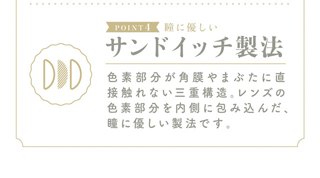 サンドイッチ製法|わたし史上いちばんの瞳に【エンチュール(em TULLE)】わーすた(The World Standard)イメージモデルのワンデーカラコン 1箱10枚入り