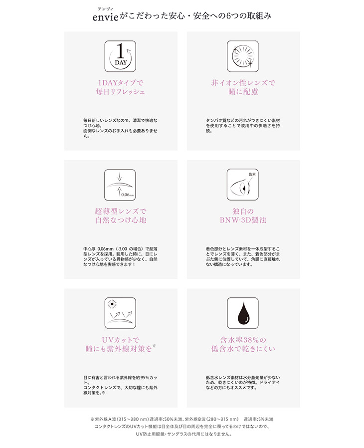 アンヴィUV/envieUV