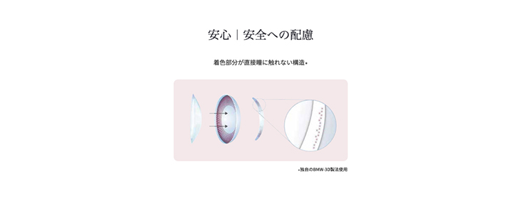 アンヴィUV/envieUV