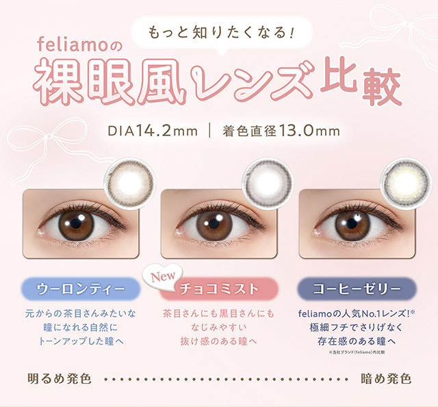 フェリアモのゆうパケットレンズ比較|フェリアモワンデー 白石麻衣さんイメージモデル 誰でも絶対盛れちゃう!ナチュラルカラコンならフェリアモ(feliamo)
