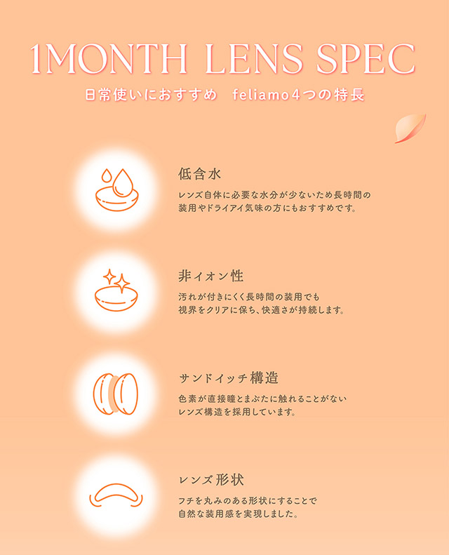 フェリアモマンスリーのレンズスペック,低含水レンズ,非イオン性,サンドイッチ構造,レンズ形状|毎日可愛い飽きない♡白石麻衣さん(まいやん)イメージモデル フェリアモ マンスリー(feliamo 1MONTH)人気のワンデーカラコンが待望のマンスリーに♡1month 1ヶ月 1箱2枚入り BC8.6mm 含水率38%