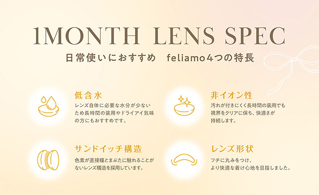 フェリアモマンスリーのレンズスペック,低含水レンズ,非イオン性,サンドイッチ構造,レンズ形状|毎日可愛い飽きない♡白石麻衣さん(まいやん)イメージモデル フェリアモ マンスリー(feliamo 1MONTH)人気のワンデーカラコンが待望のマンスリーに♡1month 1ヶ月 1箱2枚入り BC8.6mm 含水率38%