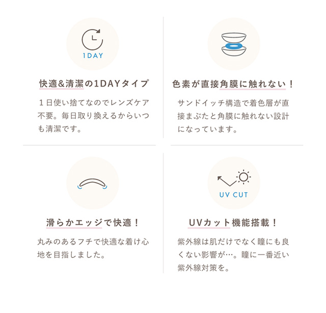 koiao【コイアオ】のスペック