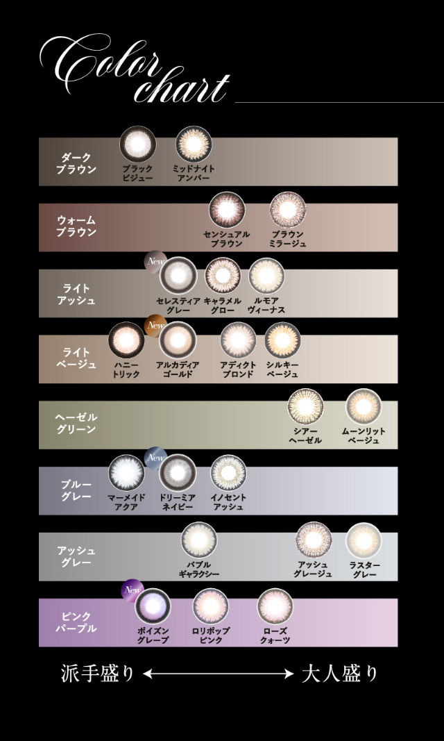 ラヴェールのカラーチャートマップ|倖田來未イメージモデル&プロデュース,ワンデーカラコン,ラヴェール【loveil】