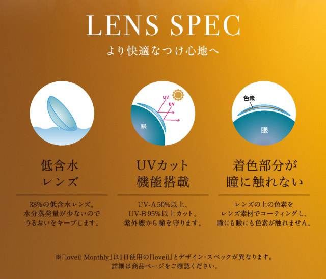 ラヴェールマンスリーのレンズスペック,低含水レンズ,UVカット機能搭載,着色部分が瞳に触れない|倖田來未イメージモデル&プロデュース【Loveil Monthly】,マンスリーカラコン,ラヴェール,ラヴェールマンスリー,2枚入り,DIA14.5mm,BC8.6mm
