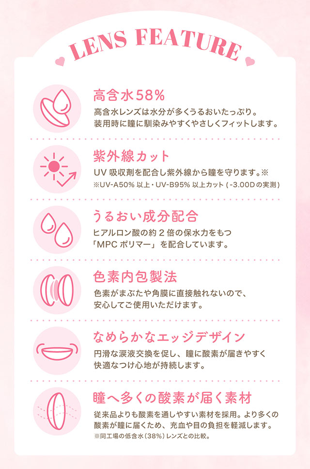 高含水58%/紫外線カット/うるおい成分配合色♡momohoちゃんイメージモデルのカラコン!マランマラン(말랑말랑)新登場♡ ワンデーコンタクトレンズ 1day 1箱10枚入り「マランマラン(malun malun)」
