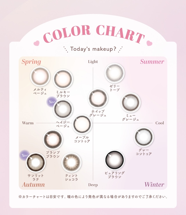 カラーチャート