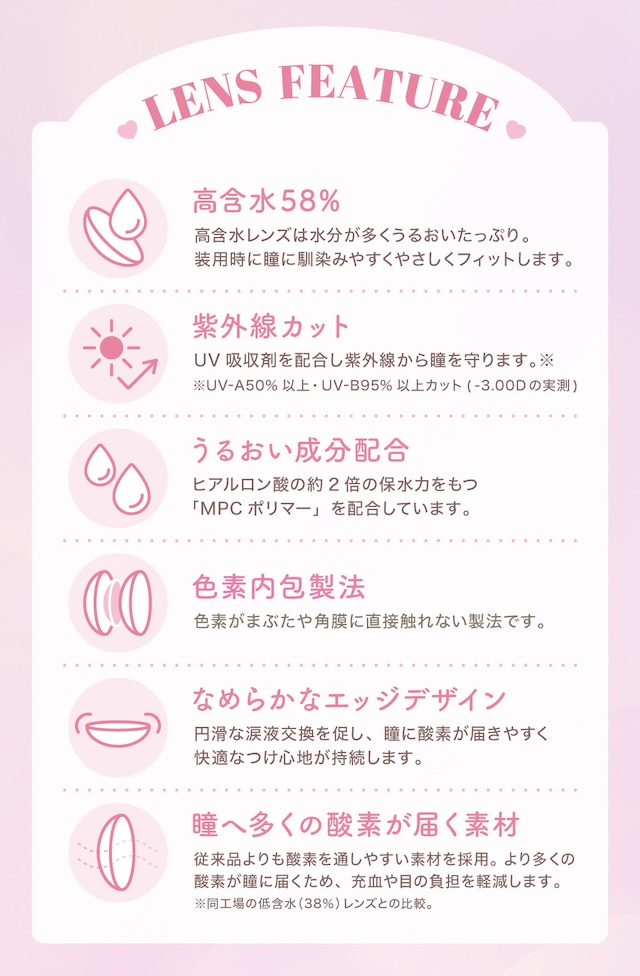 マランマラン　詳細内容