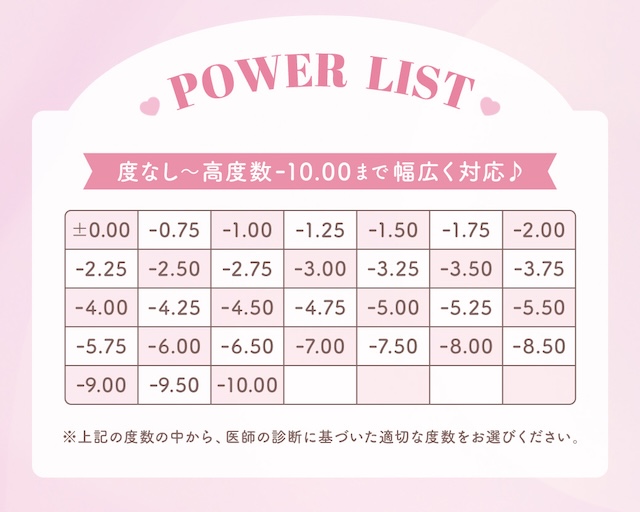 度なし～高度数-10.00まで幅広く対応♪