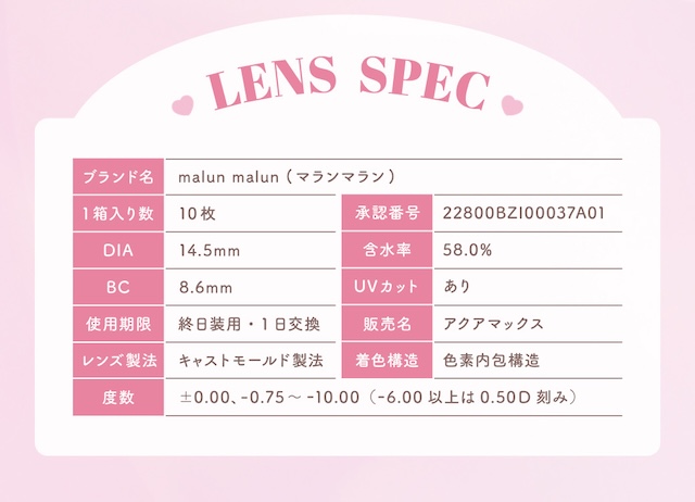 ラインスペック