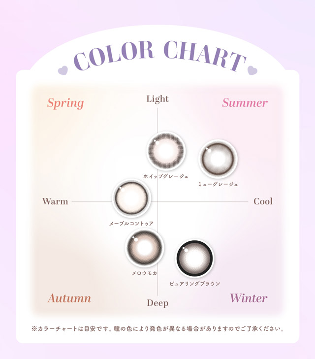 カラーチャート