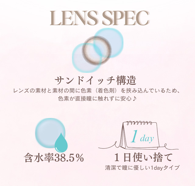 LENS SPEC サンドイッチ構造 レンズの素材と素材の間に色素(着色剤)を挟み込んでいるため、色素が直接瞳に触れずに安心♪ 含水率38.5% 1日使い捨て 清潔で瞳に優しい1dayタイプ|度あり・度なし 10枚 メイリーメルティンワンデー DIA:14.5mm ワンデー カラコン カラーコンタクトレンズ