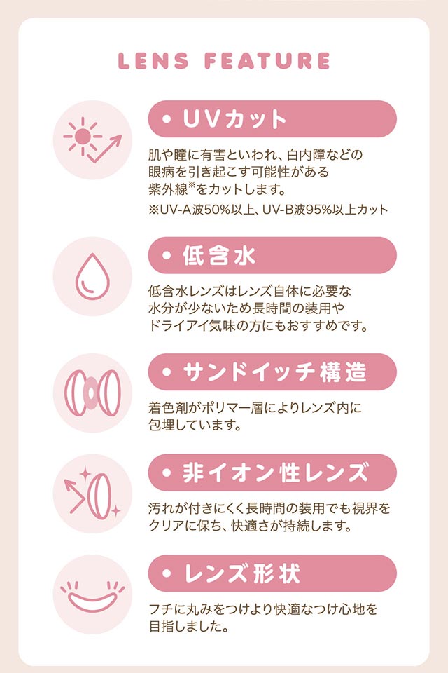 ミレディレンズスペック,UVカット,低含水,サンドイッチ構造,非イオン性レンズ,レンズ形状|人気アイドルグループ=LOVEの大谷映美里ちゃんプロデュース 齊藤なぎさちゃんイメージモデル いつだって,わたしがヒロイン ワンデーコンタクトレンズ 1day 1箱10枚入り「ミレディ(melady)」