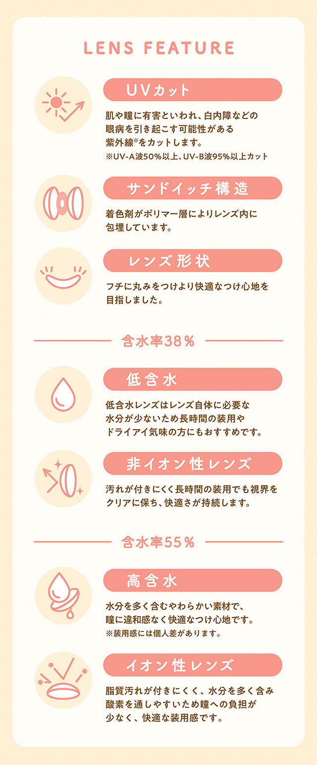ミレディのレンズスペック詳細|人気アイドルグループ=LOVEの大谷映美里ちゃんプロデュース いつだって,主役はわたし ワンデーコンタクトレンズ 1day 1箱10枚入り UVカット DIA14.5mm BC8.6mm 含水率55%/38%「ミレディ(melady)」